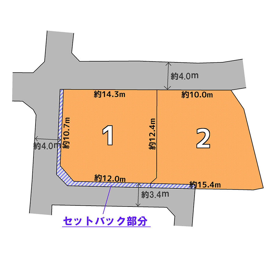 宇都宮市滝の原３丁目２期ニュータウン