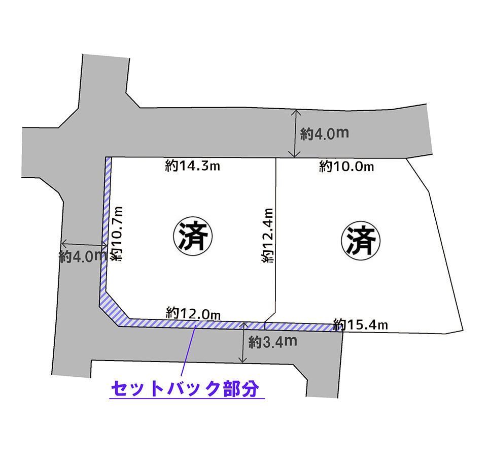宇都宮市滝の原３丁目２期ニュータウン