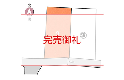 宇都宮市駒生１丁目ニュータウン