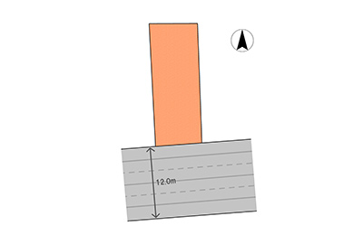 宇都宮市駒生２丁目ニュータウン